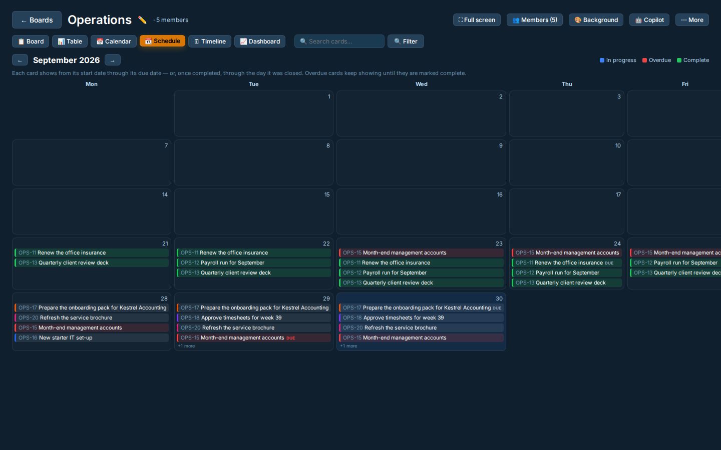 Schedule: A month calendar where each card spans from start to due, with overdue work kept in view