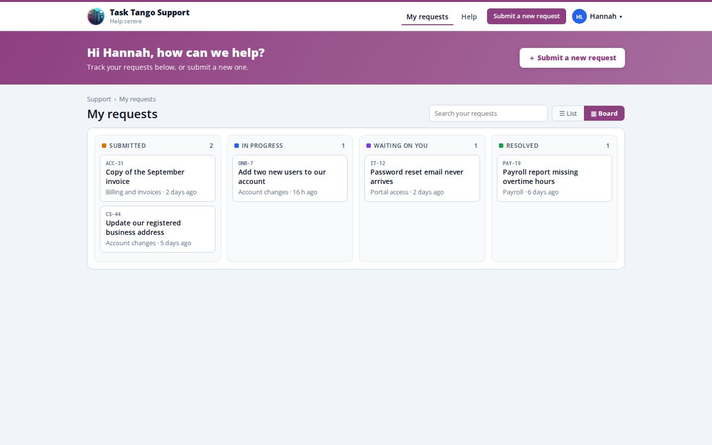 Board by status: The same requests as columns: submitted, in progress, waiting on you and resolved