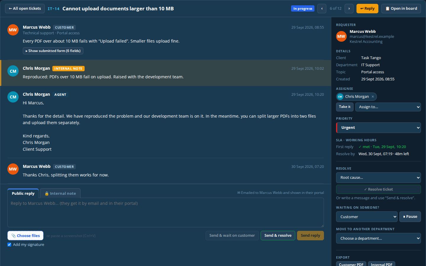 Ticket page: Public replies and internal notes, send and wait or send and resolve, with the SLA clock and properties beside the thread