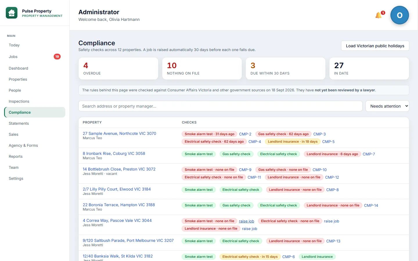 Compliance: Smoke alarm, gas, electrical and insurance checks across every property, raised as jobs before they fall due